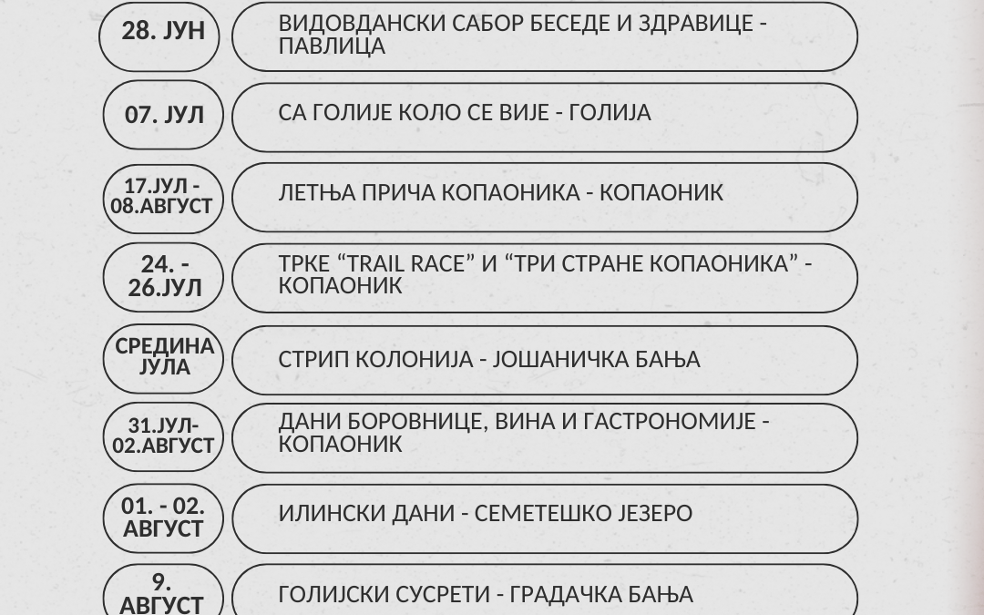 Планирајте своју посету на време!