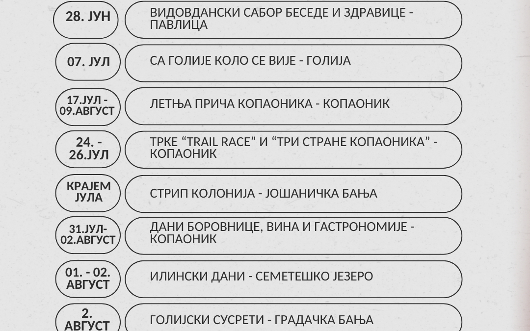 Планирајте своју посету на време!